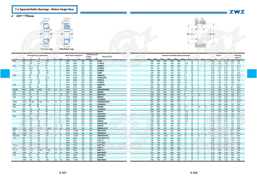 2025 General Catalogue (English translation) · 315