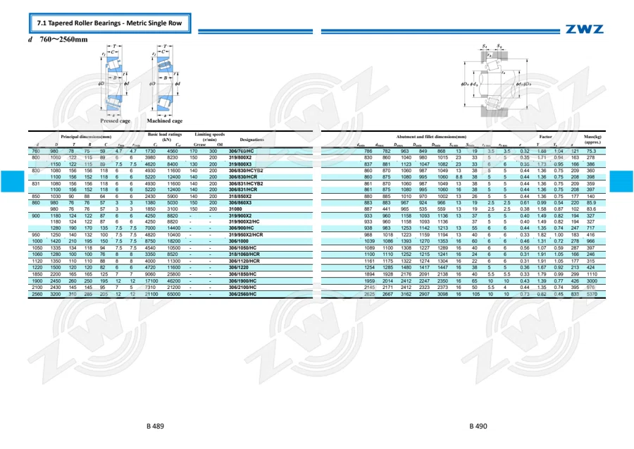2025 General Catalogue (English translation) · 316