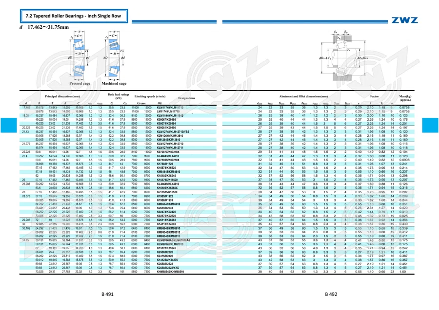 2025 General Catalogue (English translation) · 317