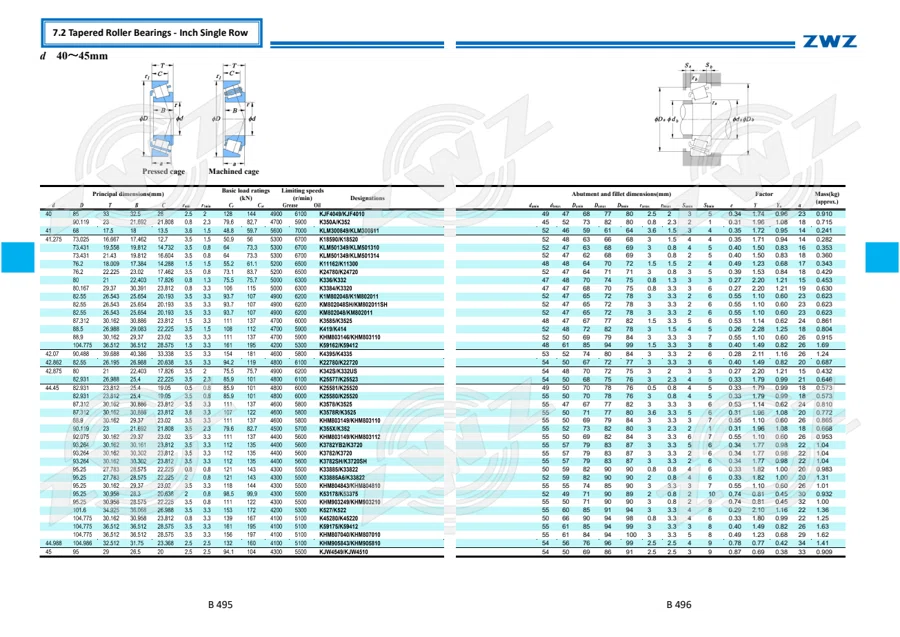 2025 General Catalogue (English translation) · 319