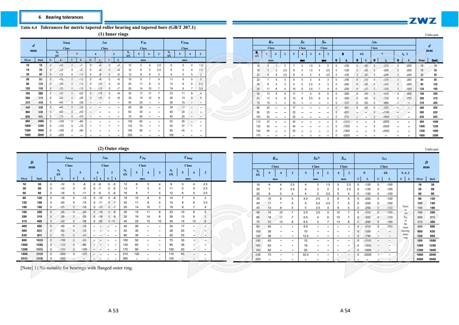 2025 General Catalogue (English translation) · 32