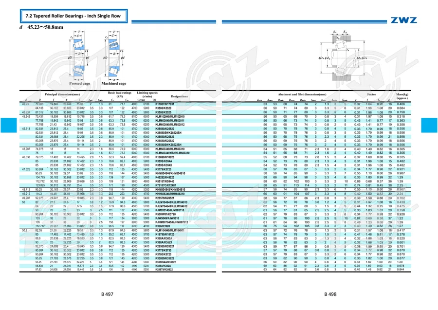 2025 General Catalogue (English translation) · 320