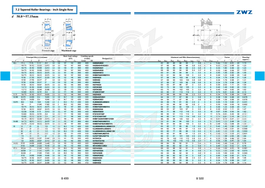 2025 General Catalogue (English translation) · 321