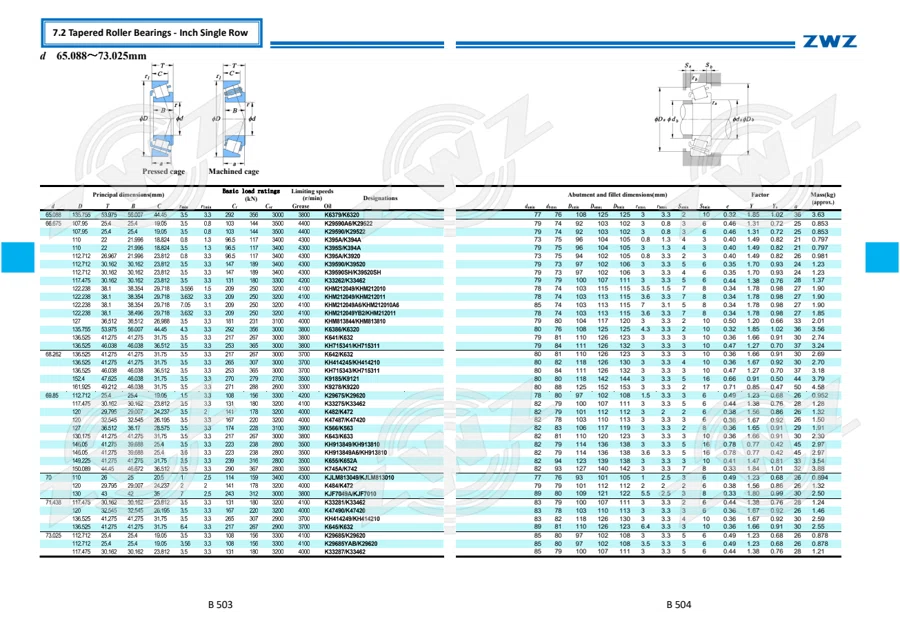 2025 General Catalogue (English translation) · 323