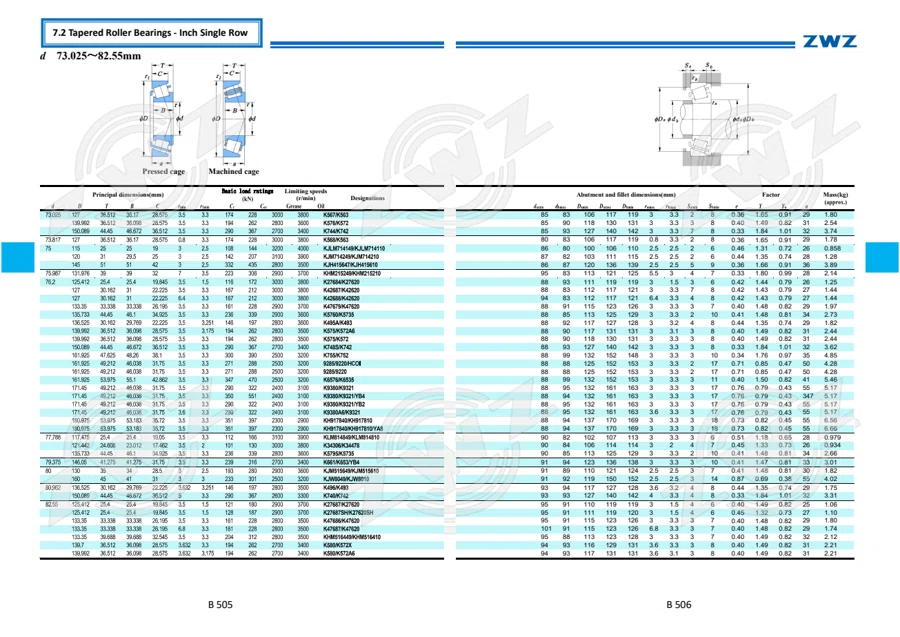 2025 General Catalogue (English translation) · 324