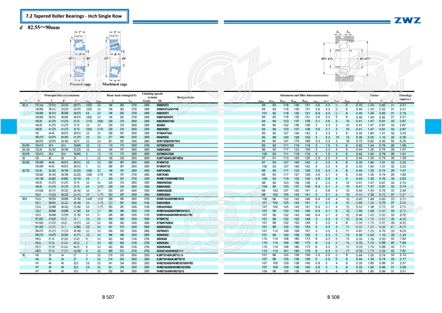 2025 General Catalogue (English translation) · 325