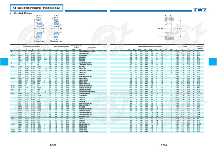 2025 General Catalogue (English translation) · 326