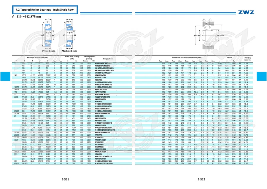2025 General Catalogue (English translation) · 327