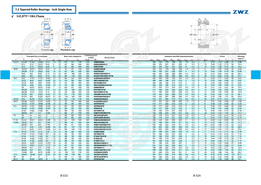 2025 General Catalogue (English translation) · 328