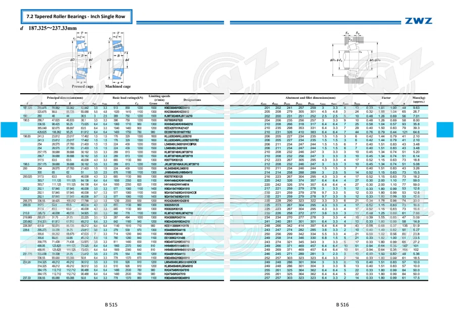 2025 General Catalogue (English translation) · 329