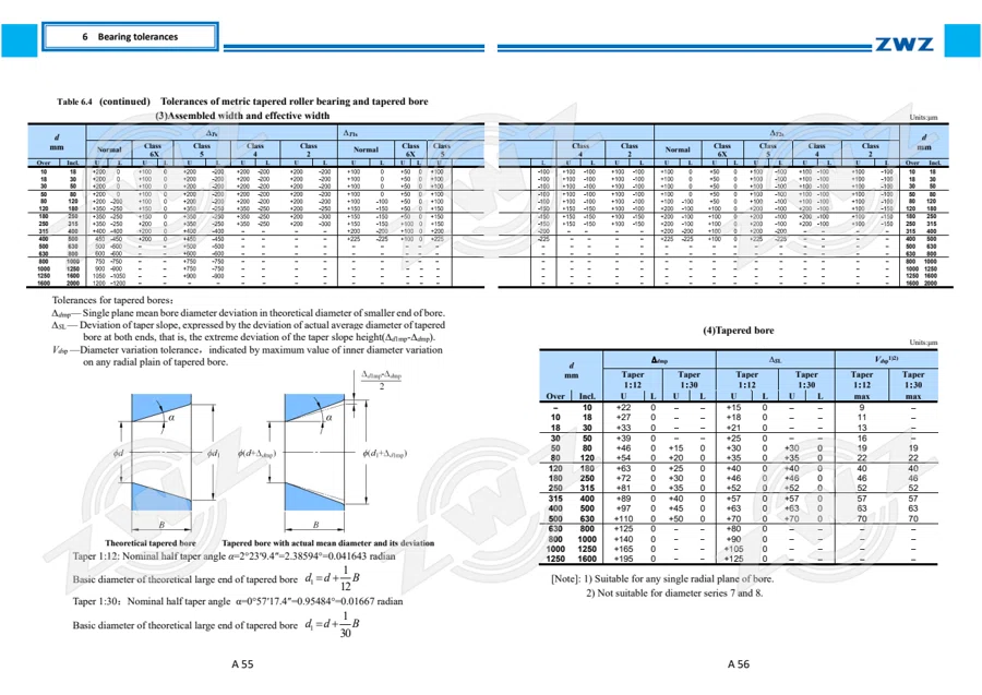2025 General Catalogue (English translation) · 33