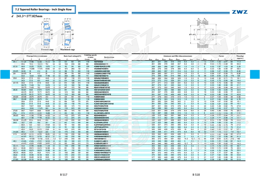 2025 General Catalogue (English translation) · 330