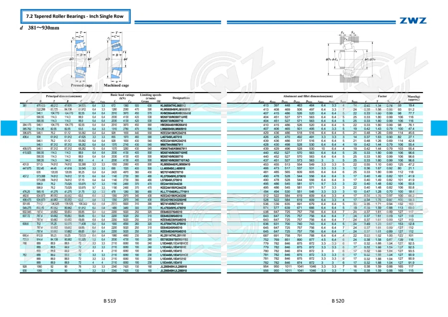 2025 General Catalogue (English translation) · 331