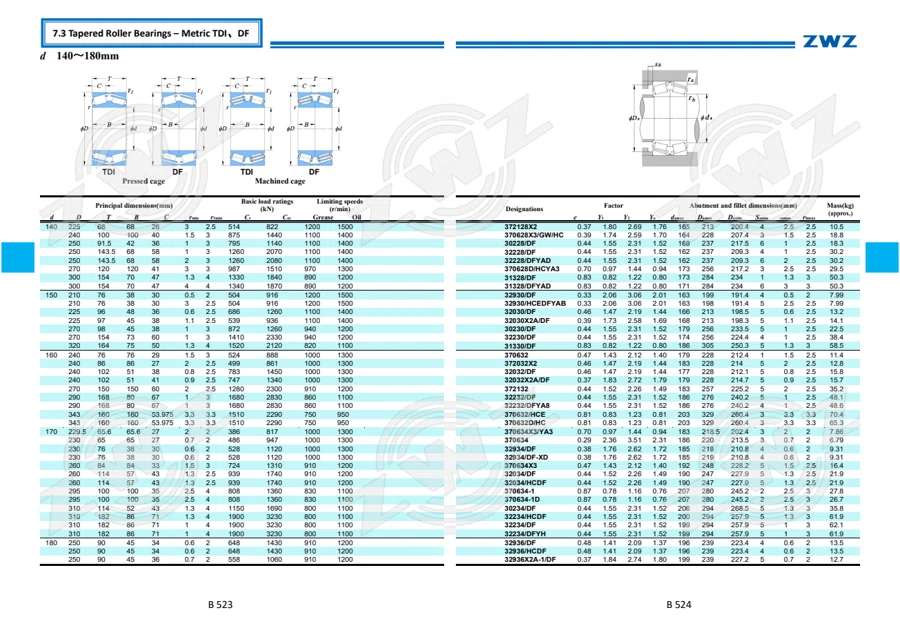 2025 General Catalogue (English translation) · 333