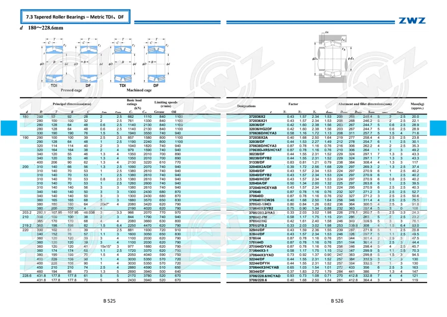 2025 General Catalogue (English translation) · 334