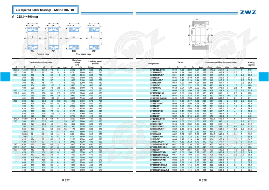 2025 General Catalogue (English translation) · 335
