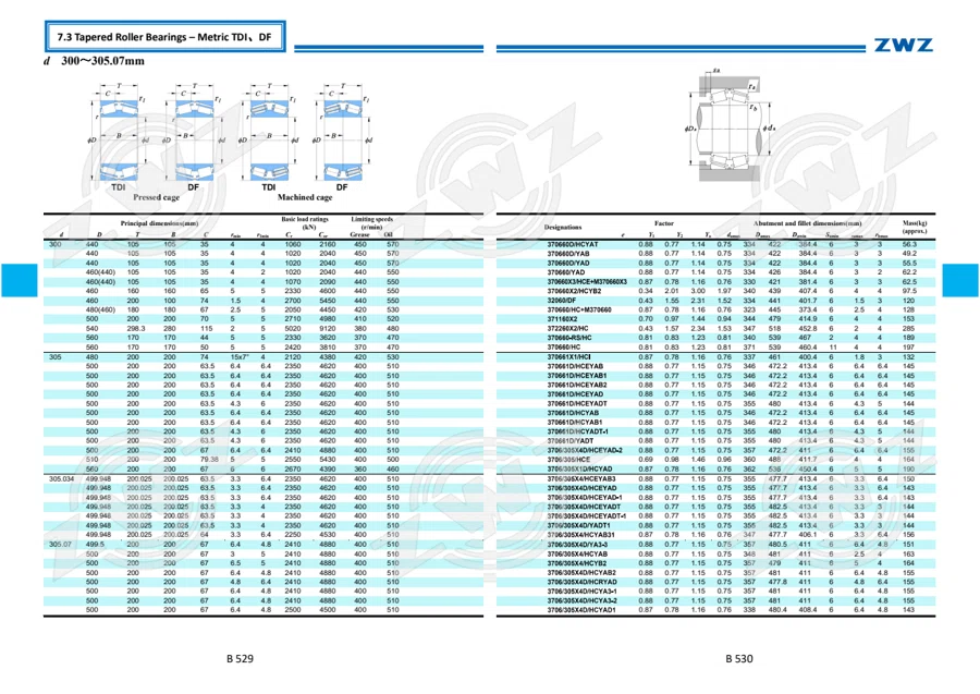 2025 General Catalogue (English translation) · 336