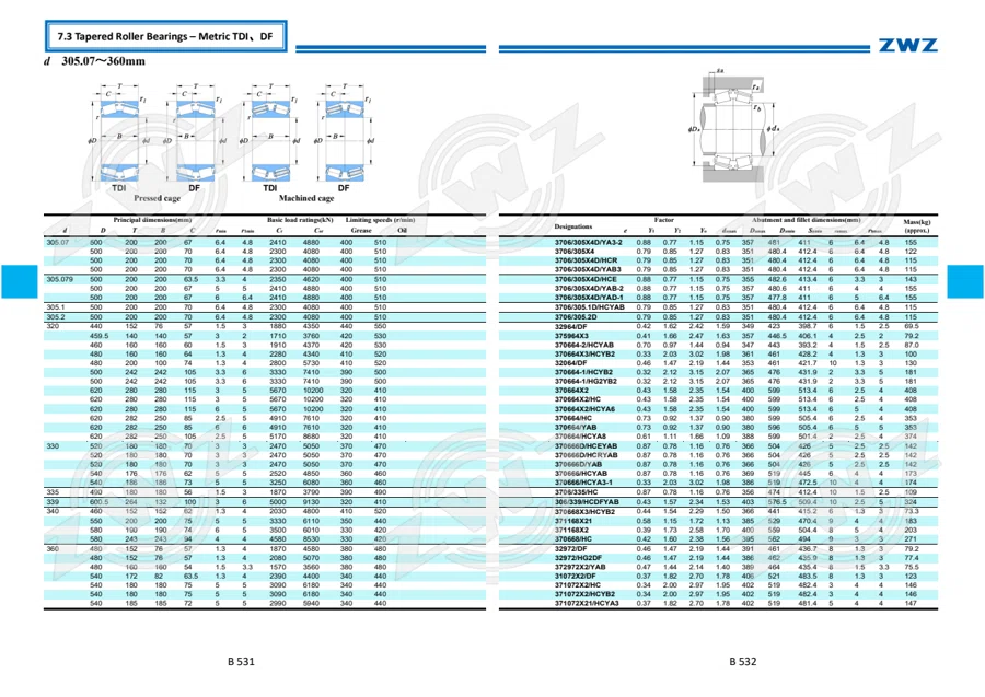 2025 General Catalogue (English translation) · 337