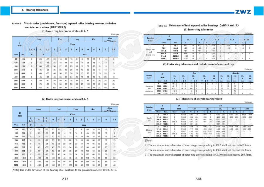 2025 General Catalogue (English translation) · 34