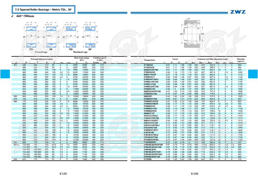 2025 General Catalogue (English translation) · 341