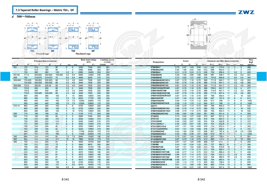 2025 General Catalogue (English translation) · 342