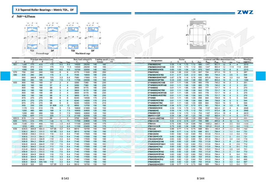 2025 General Catalogue (English translation) · 343