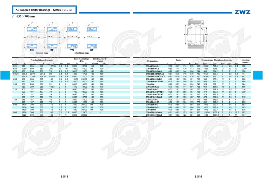 2025 General Catalogue (English translation) · 344