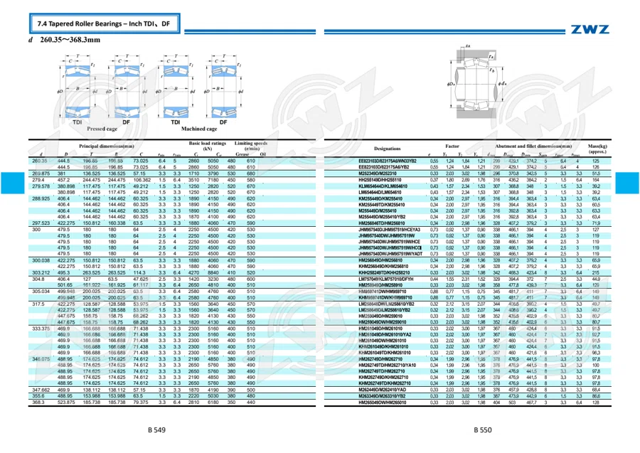 2025 General Catalogue (English translation) · 346