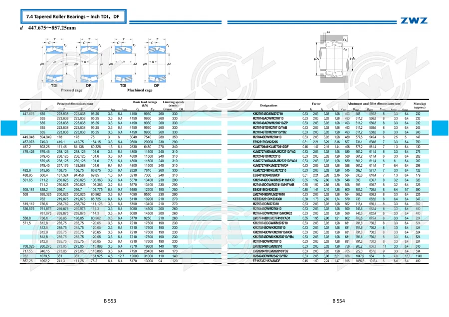 2025 General Catalogue (English translation) · 348