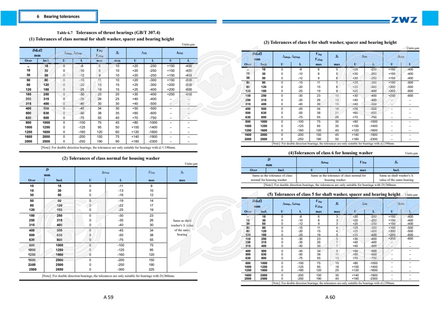 2025 General Catalogue (English translation) · 35