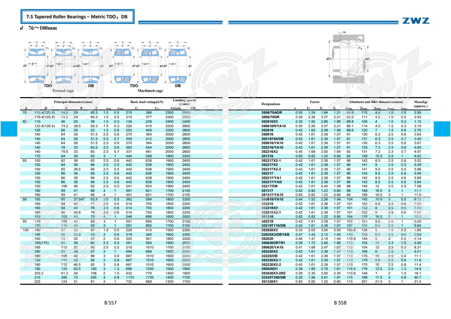 2025 General Catalogue (English translation) · 350