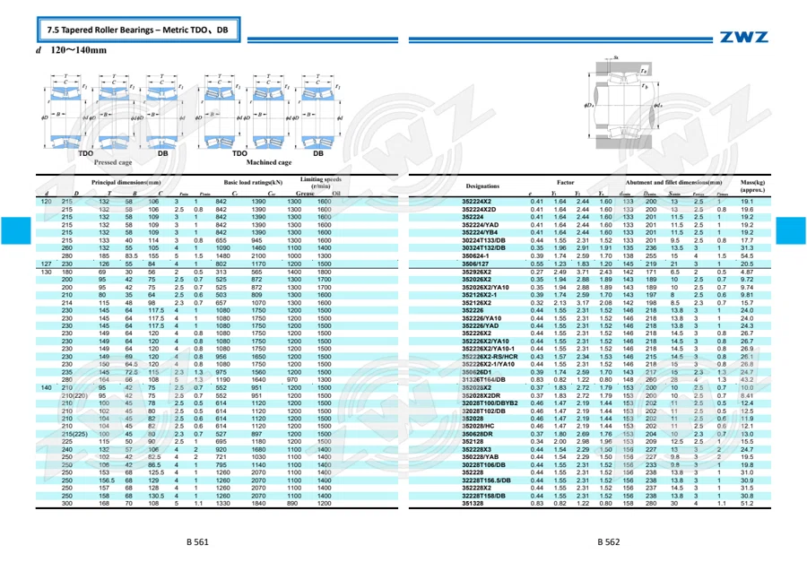 2025 General Catalogue (English translation) · 352