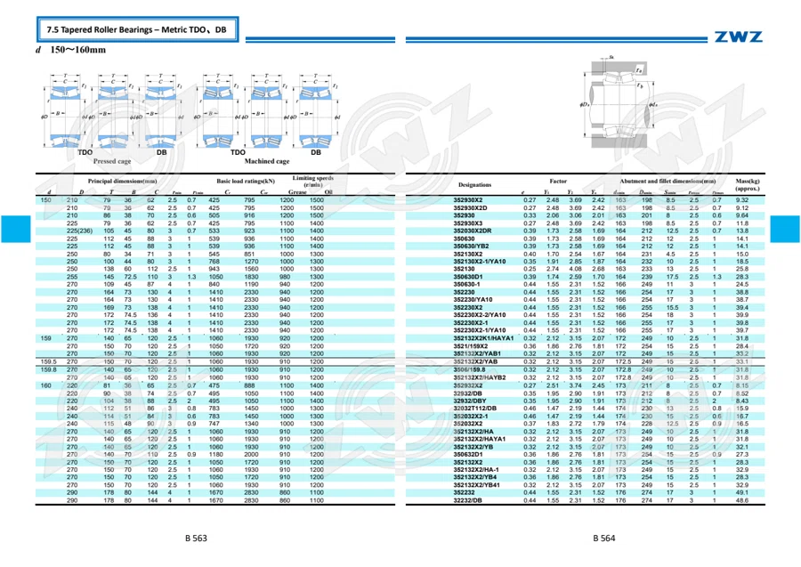 2025 General Catalogue (English translation) · 353