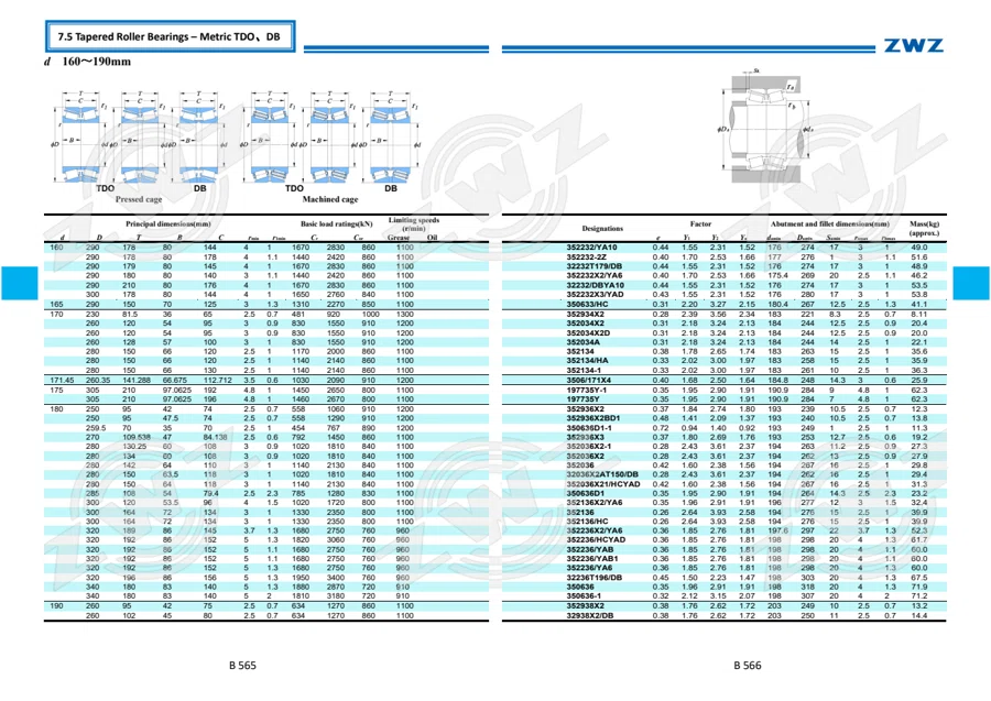 2025 General Catalogue (English translation) · 354