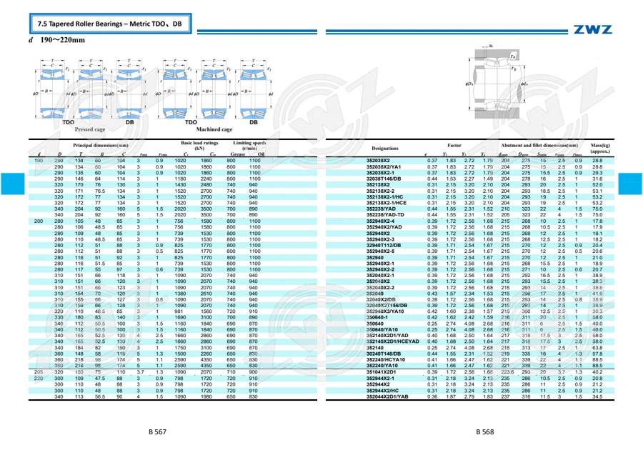 2025 General Catalogue (English translation) · 355