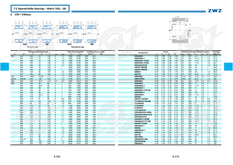 2025 General Catalogue (English translation) · 356
