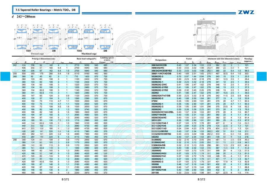 2025 General Catalogue (English translation) · 357