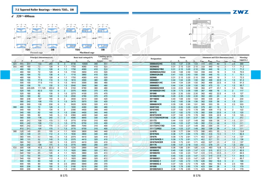 2025 General Catalogue (English translation) · 359