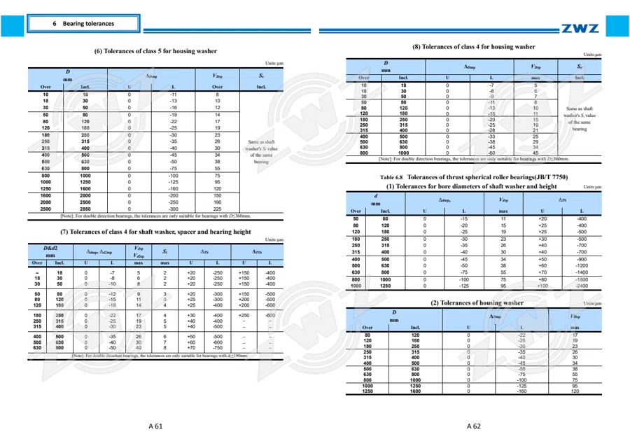2025 General Catalogue (English translation) · 36