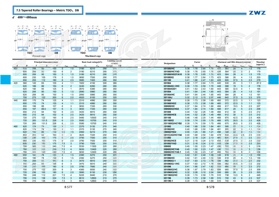 2025 General Catalogue (English translation) · 360