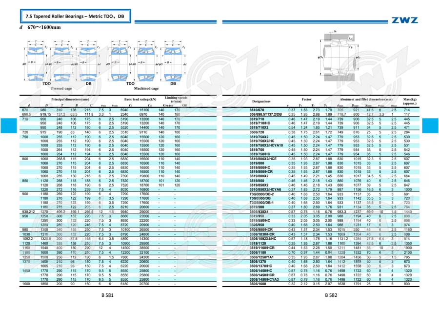 2025 General Catalogue (English translation) · 362