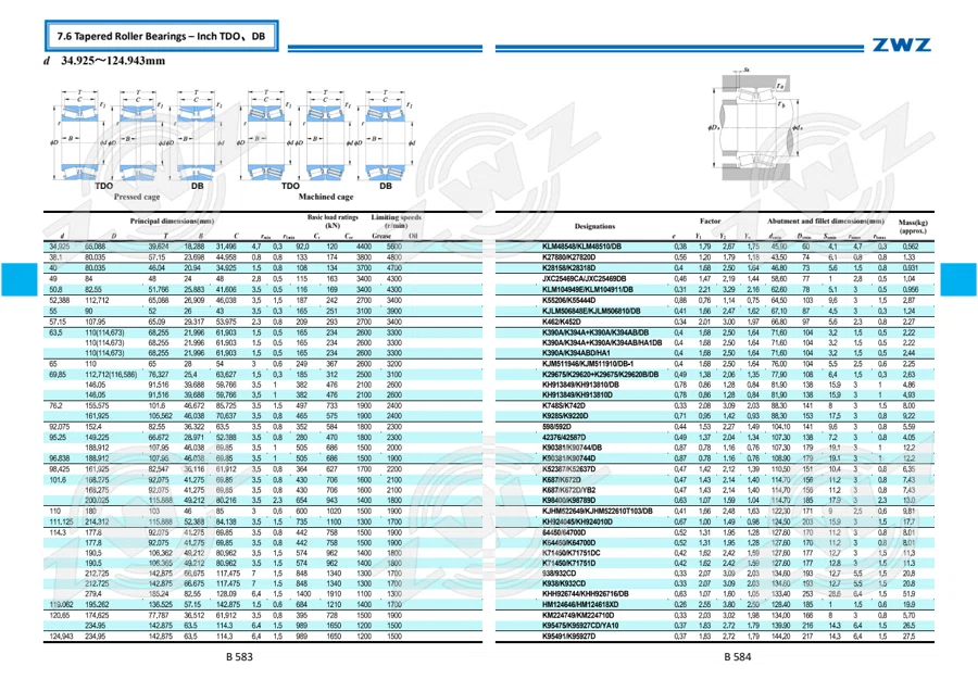 2025 General Catalogue (English translation) · 363