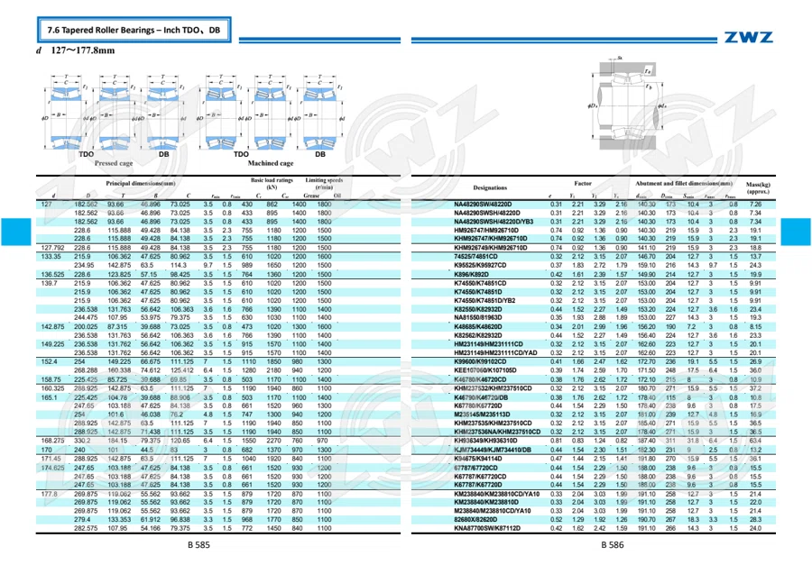 2025 General Catalogue (English translation) · 364