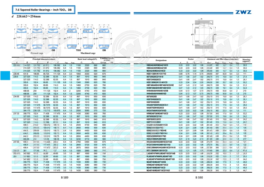 2025 General Catalogue (English translation) · 366