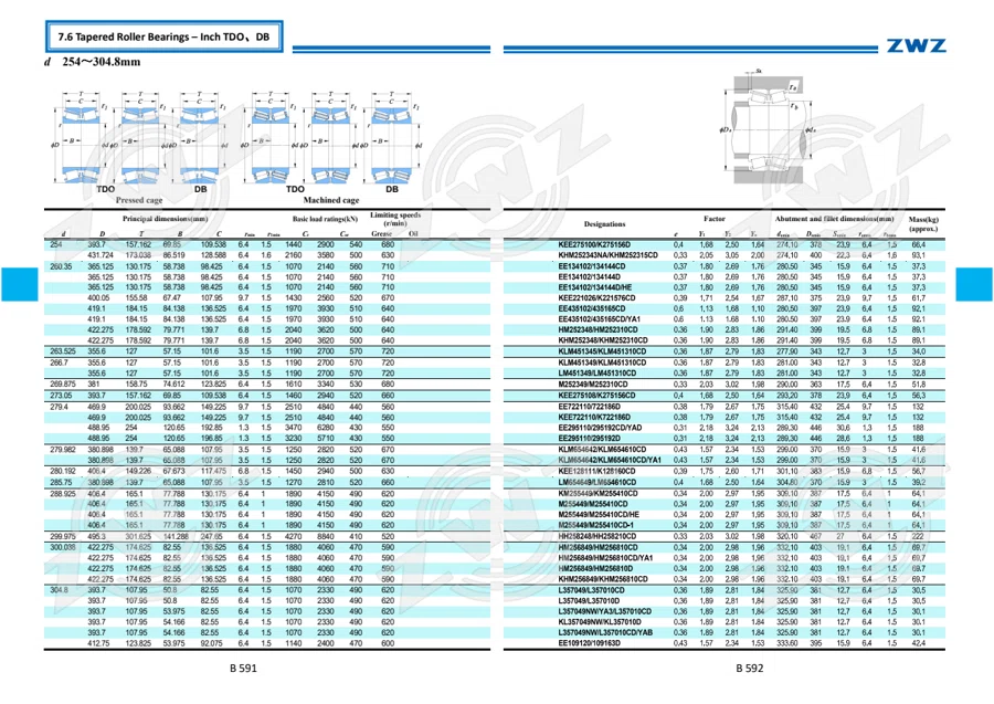 2025 General Catalogue (English translation) · 367