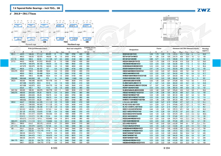 2025 General Catalogue (English translation) · 368