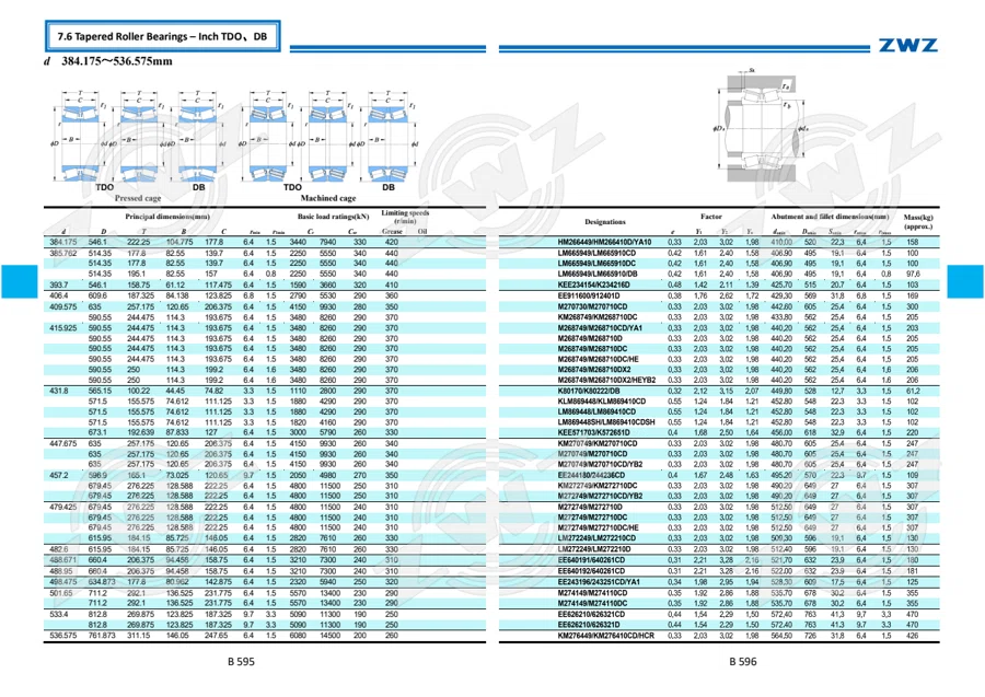 2025 General Catalogue (English translation) · 369