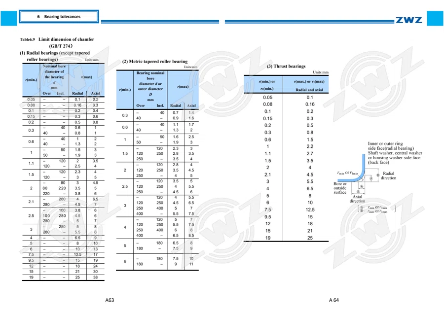 2025 General Catalogue (English translation) · 37