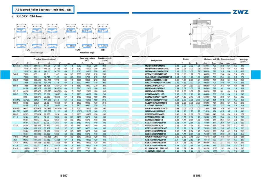 2025 General Catalogue (English translation) · 370