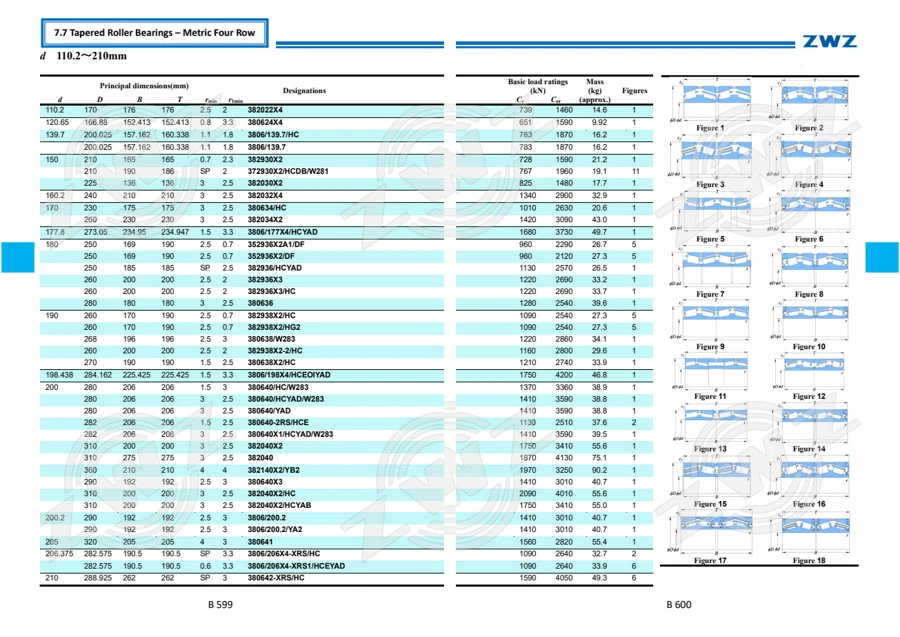 2025 General Catalogue (English translation) · 371